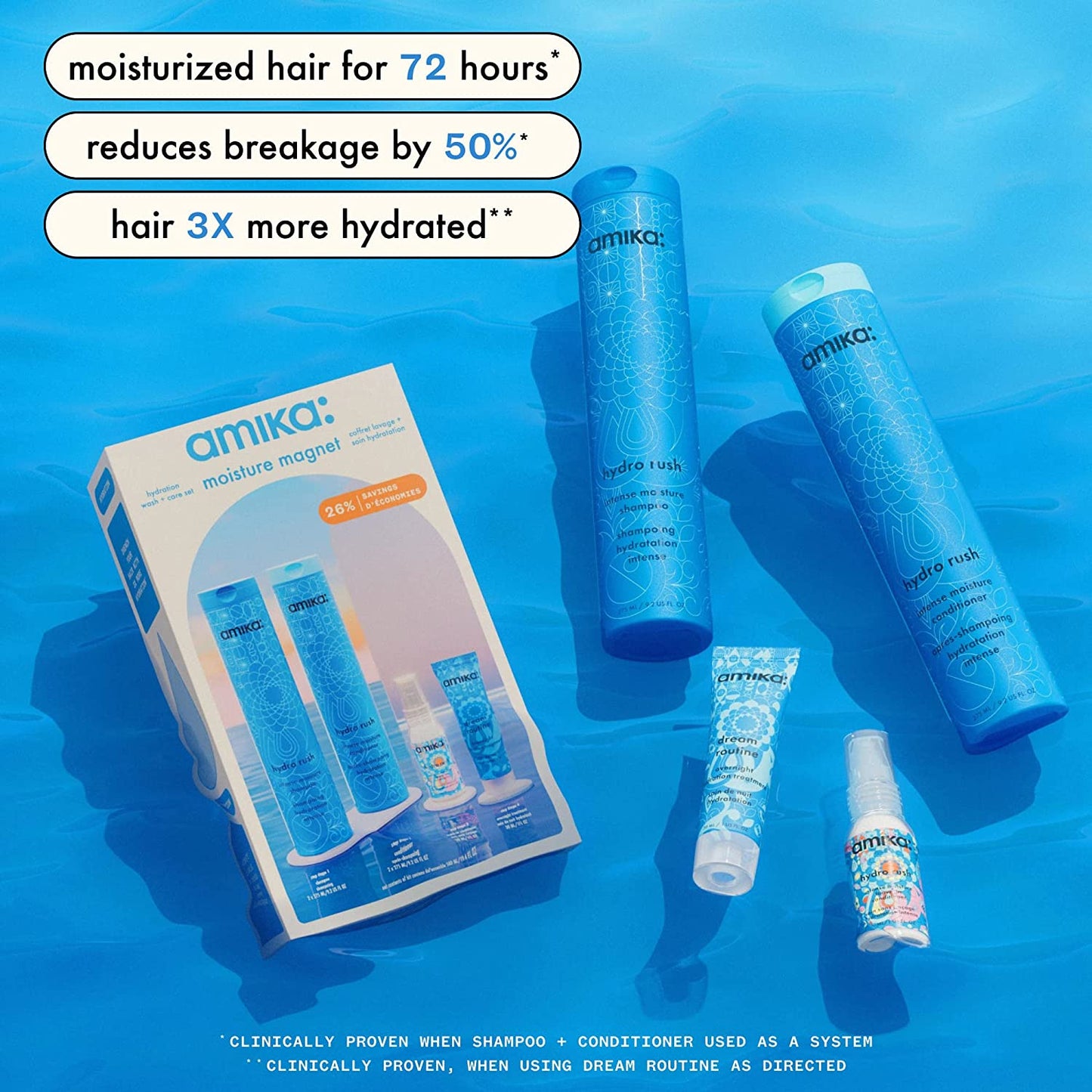 Moisture Magnet Hydration Wash & Care Set