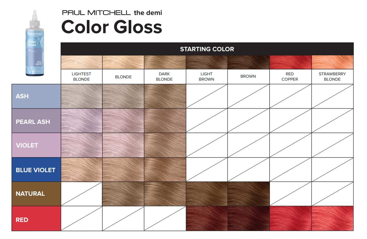 THE DEMI Color Gloss